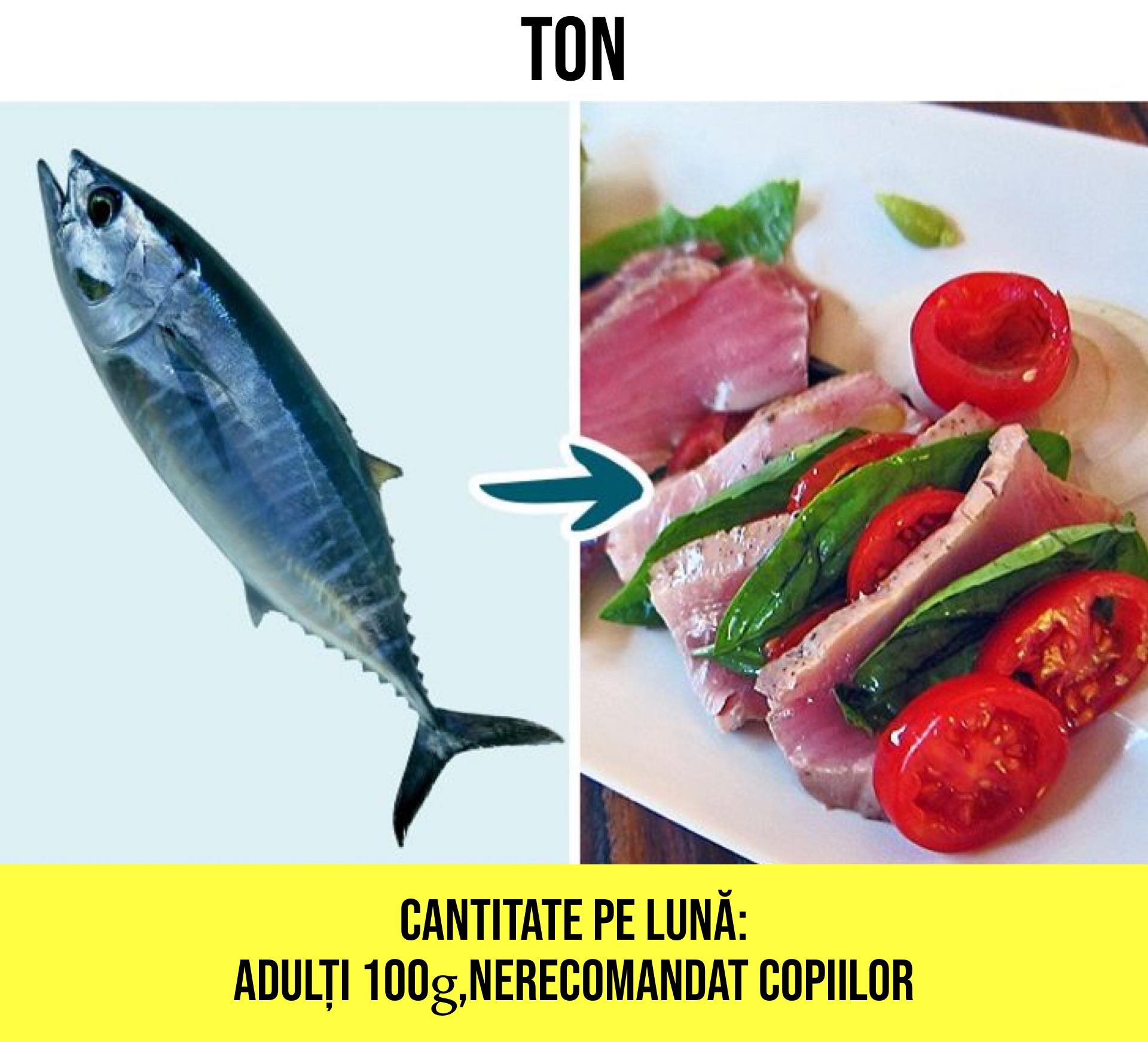 ton