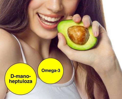avocad