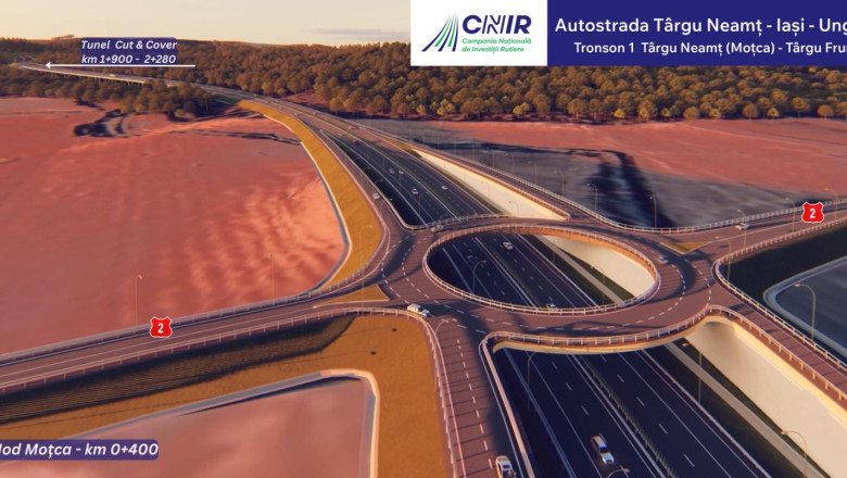 Primul contract SAFE pentru Autostrada „Unirii”: aproape 5 miliarde de lei pentru un tronson din A8 51 primul contract safe pentru autostrada unirii semnat investitie de aproape 5 miliarde de lei pentru un tronson din a8 6a182a9a2b7fa