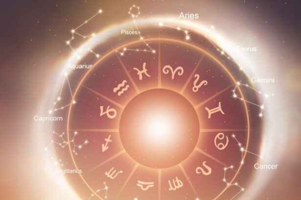 zodii urmarite de ghinion in perioada 29 iunie 23 iulie 2026 cand mercur este retrograd vor avea parte de provocari blocaje intarzieri si situatii neasteptate 6a3aee728fb3f